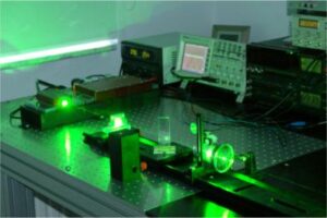Spektroskopie mit 532 nm Laser